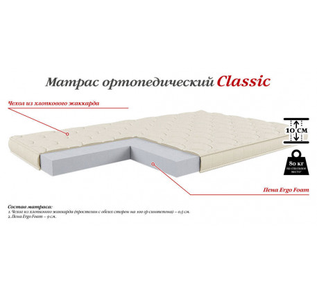 Матрас беспружинный «Baby Classic», средняя жесткость. Состав: Ergo Foam, чехол Жаккард